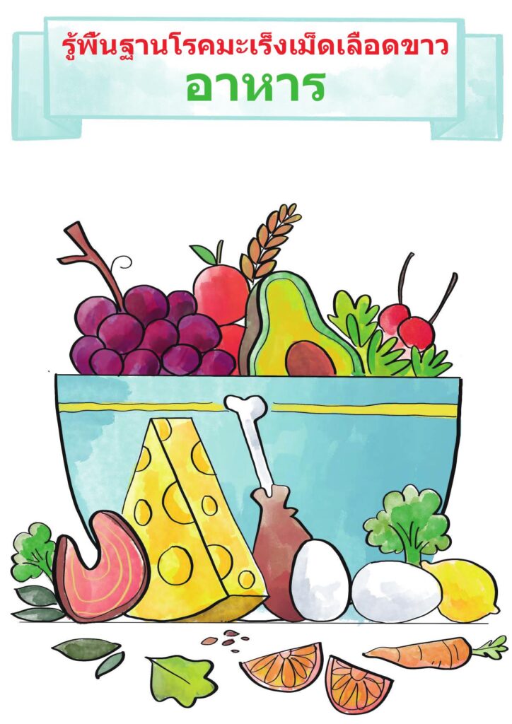 The current image has no alternative text. The file name is: Know-the-basic_Diet.jpg