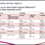 The current image has no alternative text. The file name is: ALANSummit25-EP10.png