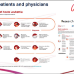 The current image has no alternative text. The file name is: ALANSummit25-EP8.png