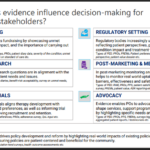 The current image has no alternative text. The file name is: ALANSummit25-EP9.png