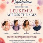 The current image has no alternative text. The file name is: ALAN-insideleukemia-across-ages.jpg