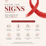 The current image has no alternative text. The file name is: Know-Sign-ALAN.jpg